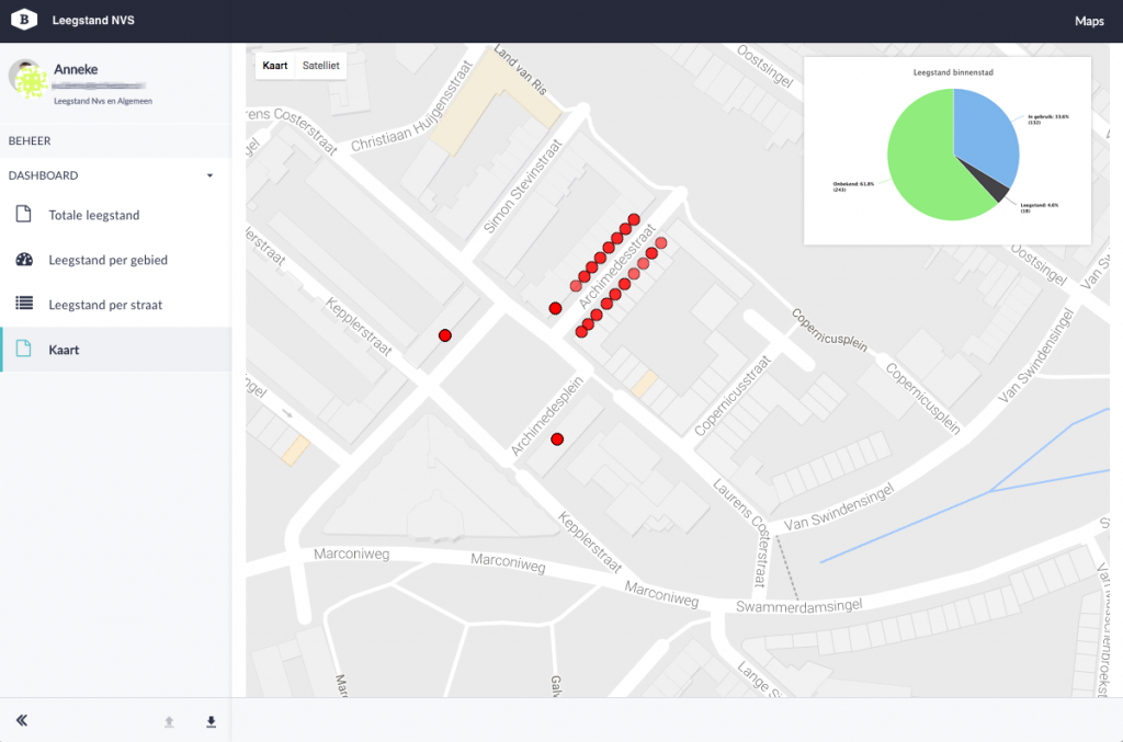 webapplicatie gemeente schiedam - leegstand rapportage