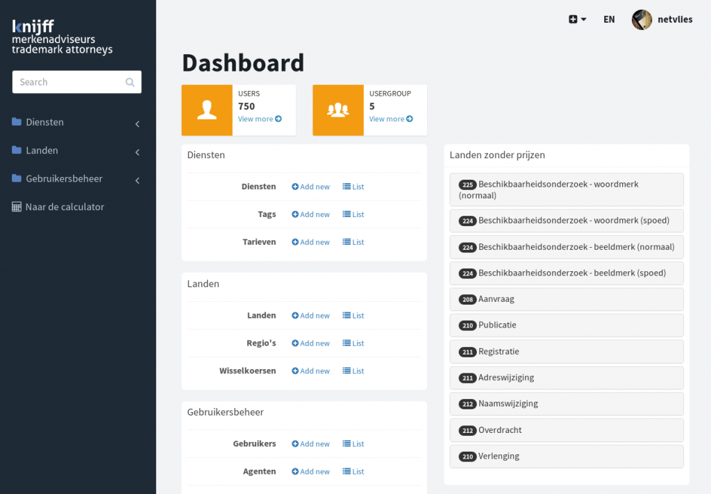 Dashboard Sonata Admin