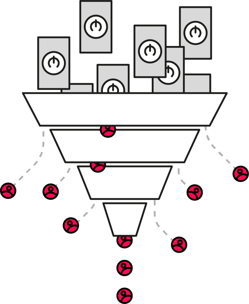 Lekkende salesfunnel