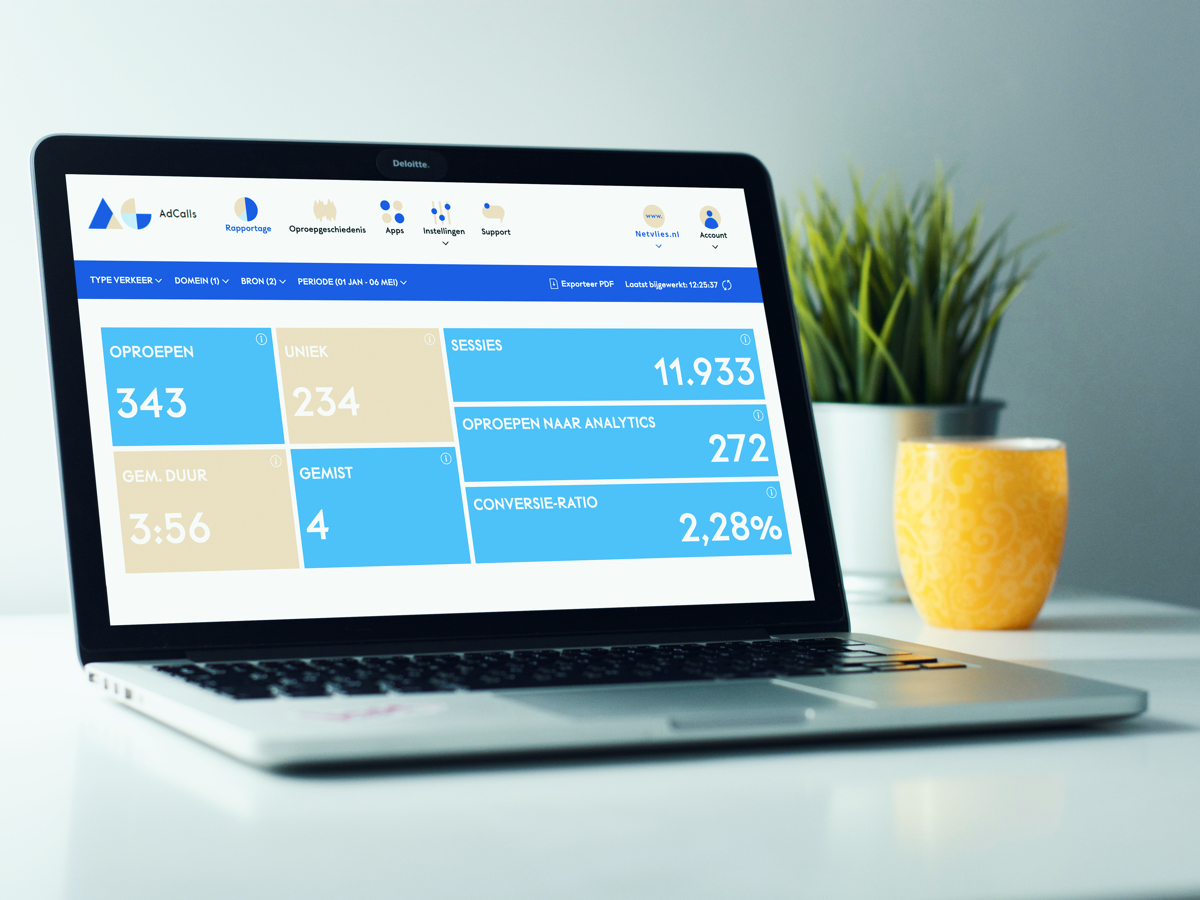 Voorbeeld dashboard call tracking software adcalls