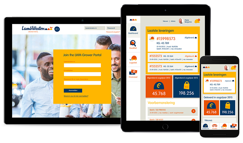 LWM Grower Portal op verschillende devices