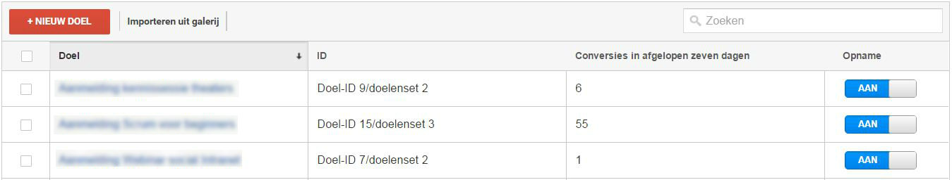 doelen-bijhouden-google-analytics