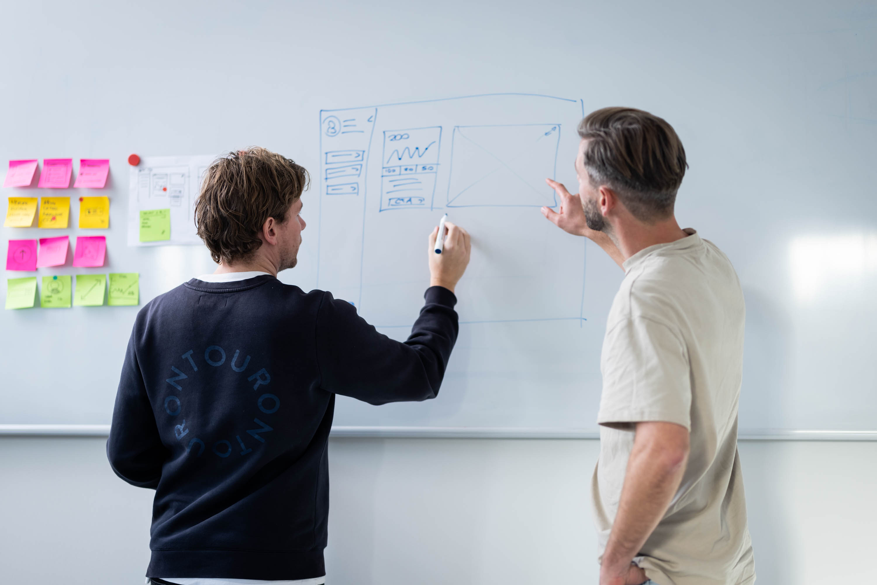 Business innovaties uitwerken bij Netvlies op kantoor.