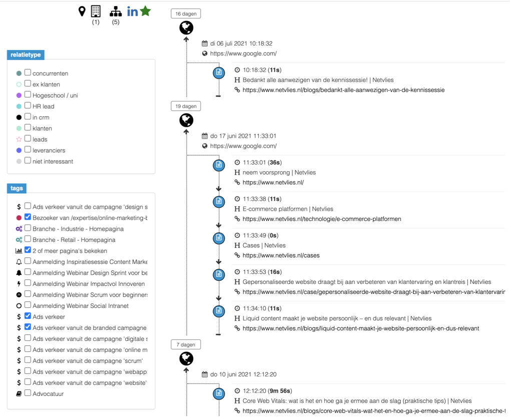 Een visueel voorbeeld van online contactmomenten in bedrijfsherkenning software SalesFeed.