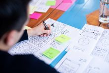 Strategie en concept